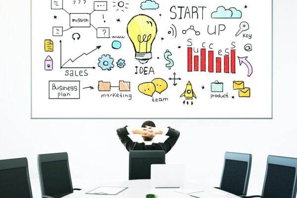 Cum validezi o idee de afacere înainte să investești